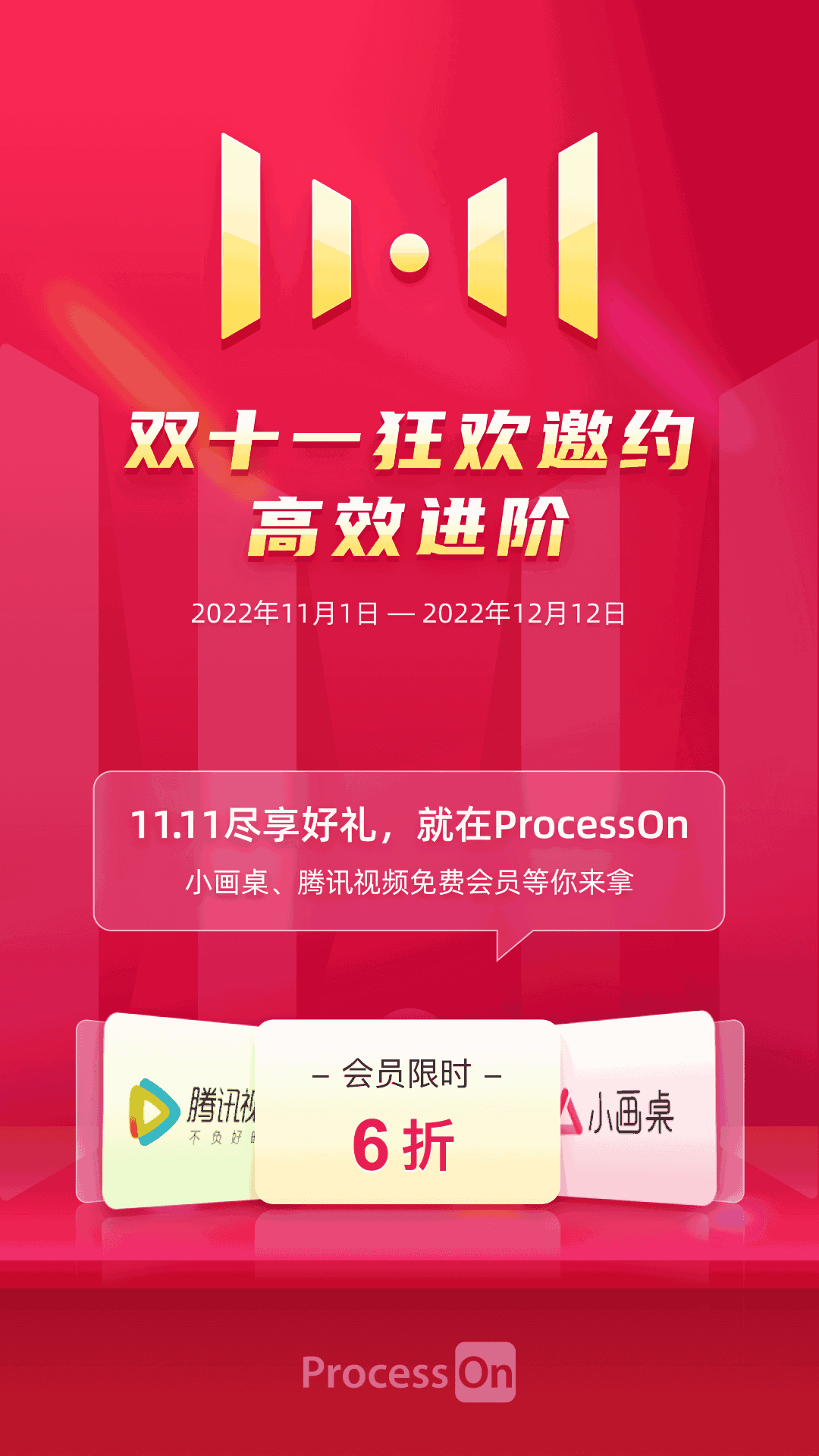 ProcessOn 思维导图