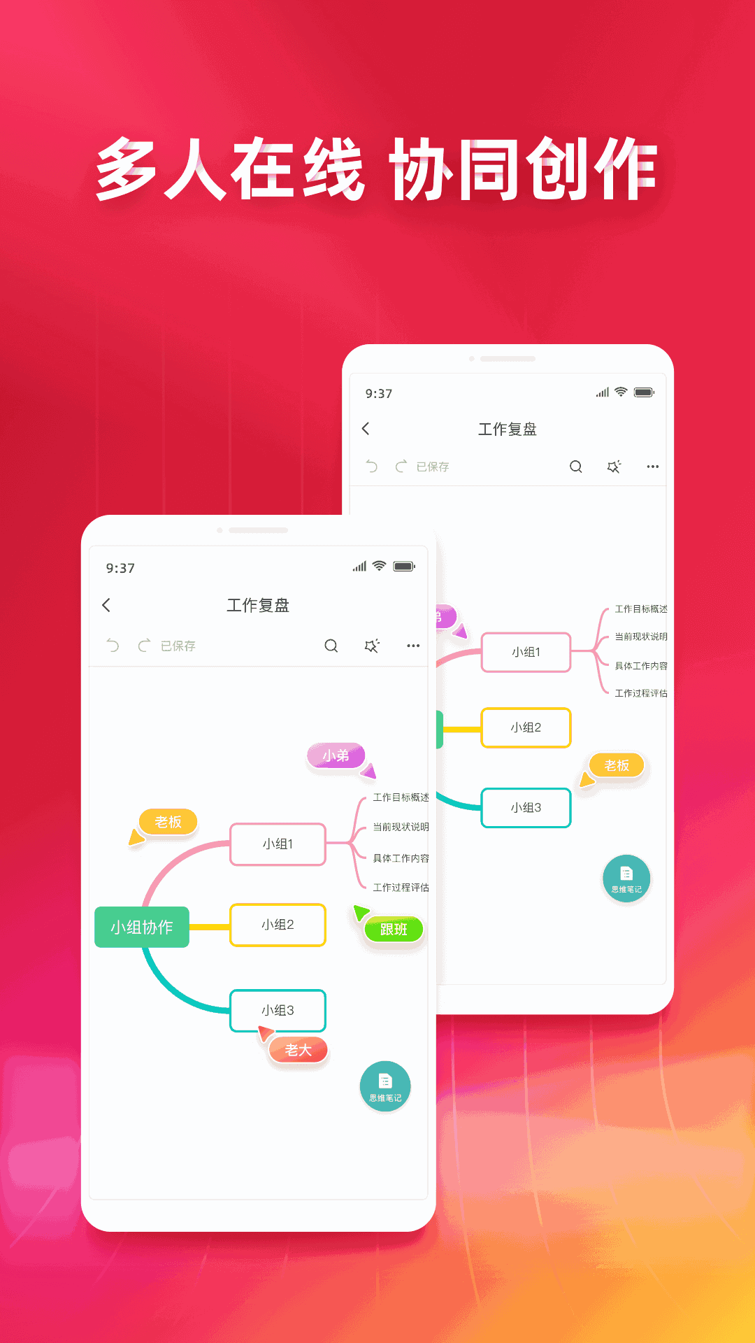 ProcessOn 思维导图