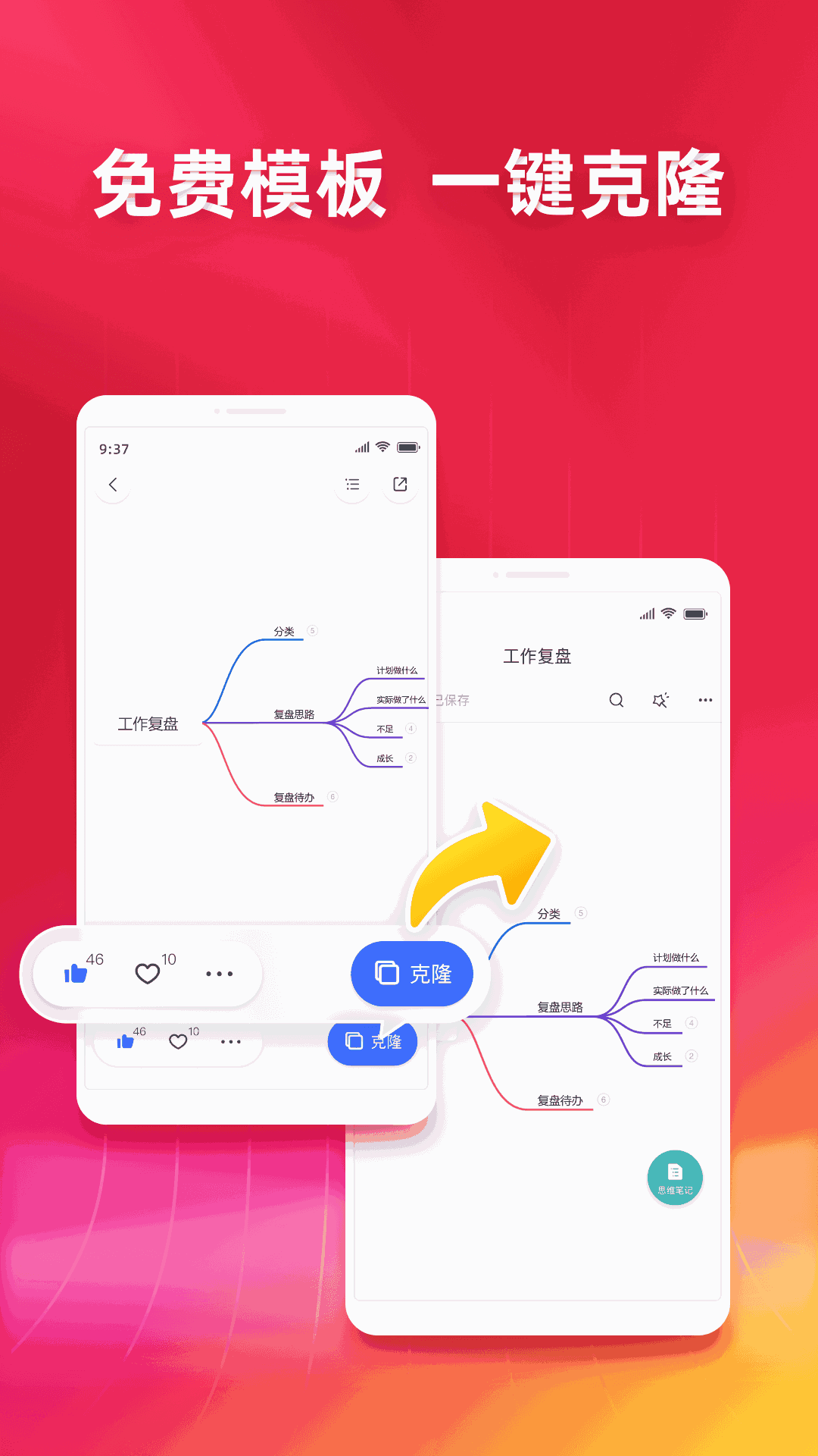 ProcessOn 思维导图